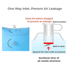 YUNLOVXEE water wings closeup showing two-air design for safety and balance
