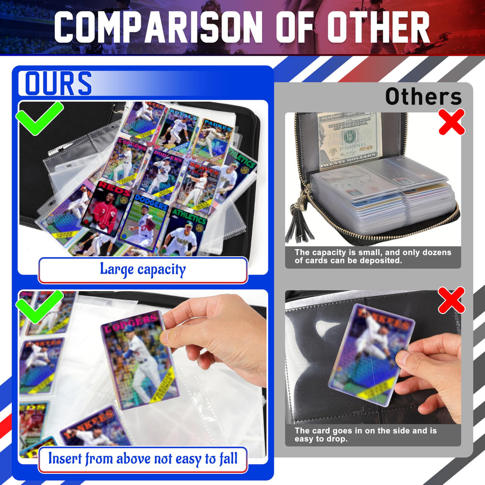 ZAIONE 440-card capacity binder holds large collections securely on the go.