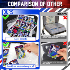 ZAIONE 440-card capacity binder holds large collections securely on the go.