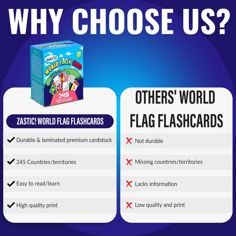Zastic! capital-continent card focusing on capital and continent for easy recall