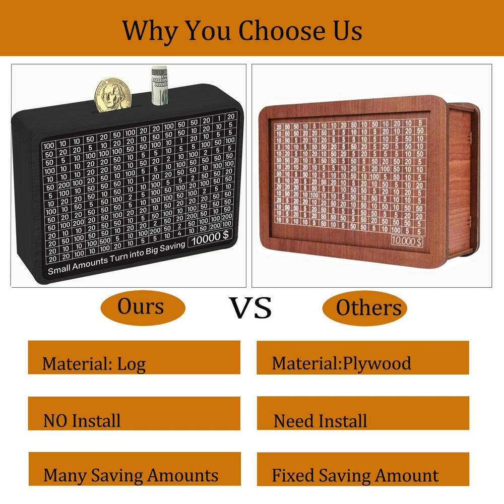 Zayeemi Money Saving Box with pens and papers enables quick savings planning