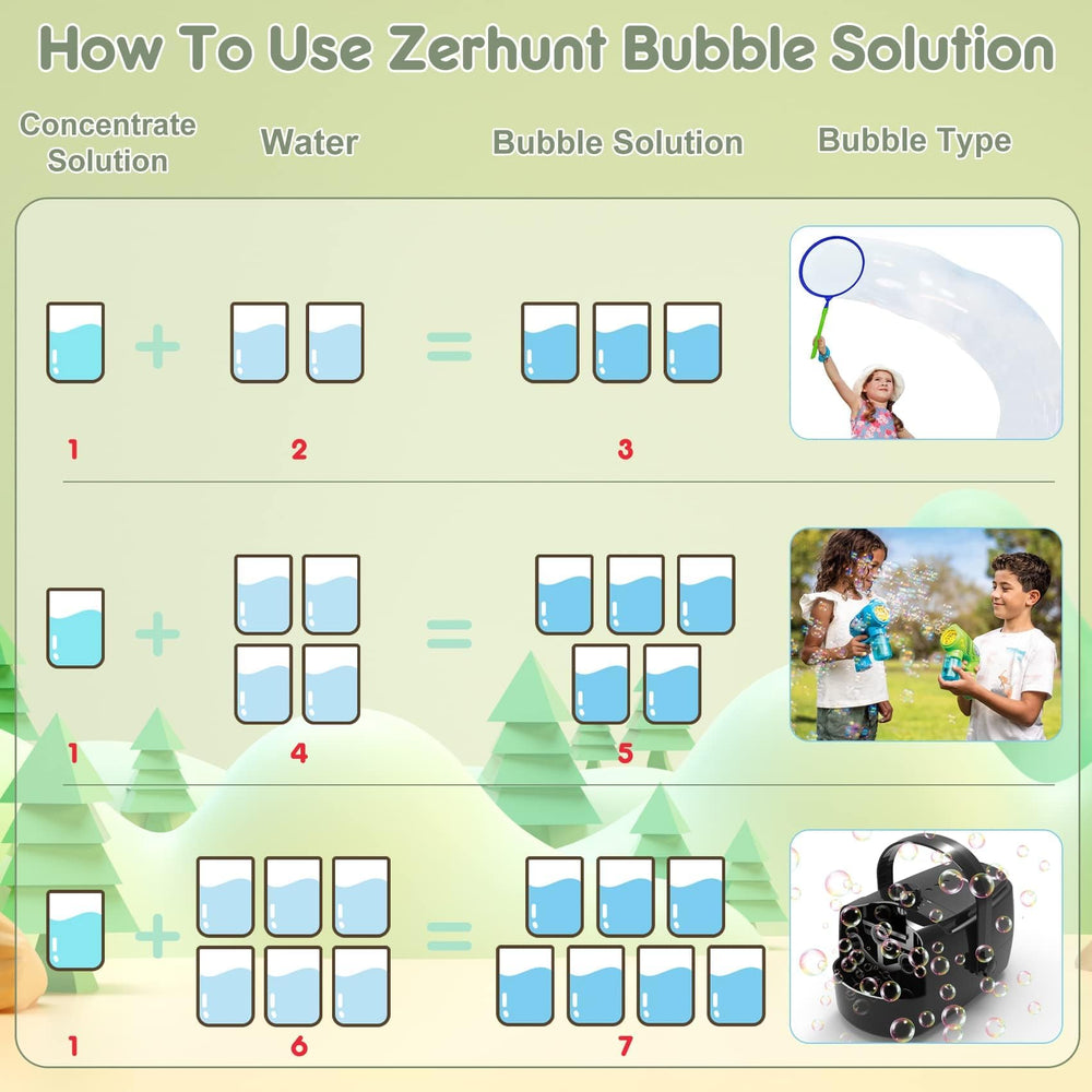 Zerhunt bubble machine-compatible refill delivering consistent bubbles