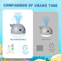 ZHENDUO color-changing lights brighten kids' bath moments