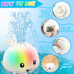 ZHENDUO automatic sprinkler bath toy sprays water for toddlers