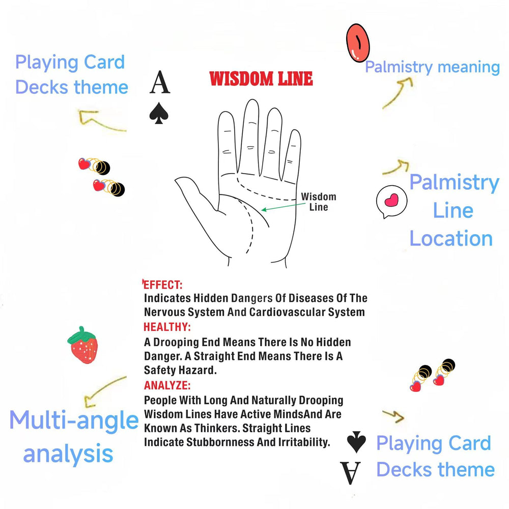 ZHQGYN illustrated card meanings guide provides quick insights for beginners