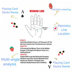 ZHQGYN illustrated card meanings guide provides quick insights for beginners