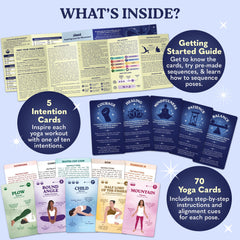 Zinsk 70 Premium Yoga Cards downward dog with accessible modification tips.