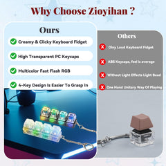Zioyihan light-up fidget toy reveals inner LEDs.