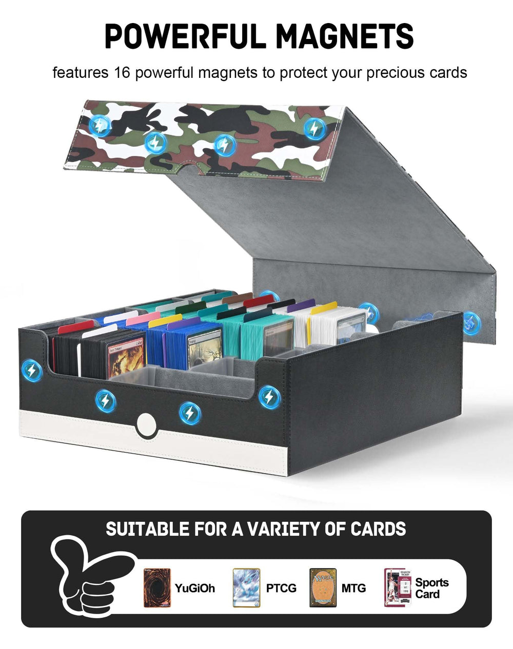 ZLCA box with four stoppers prevents card shifting during transport.