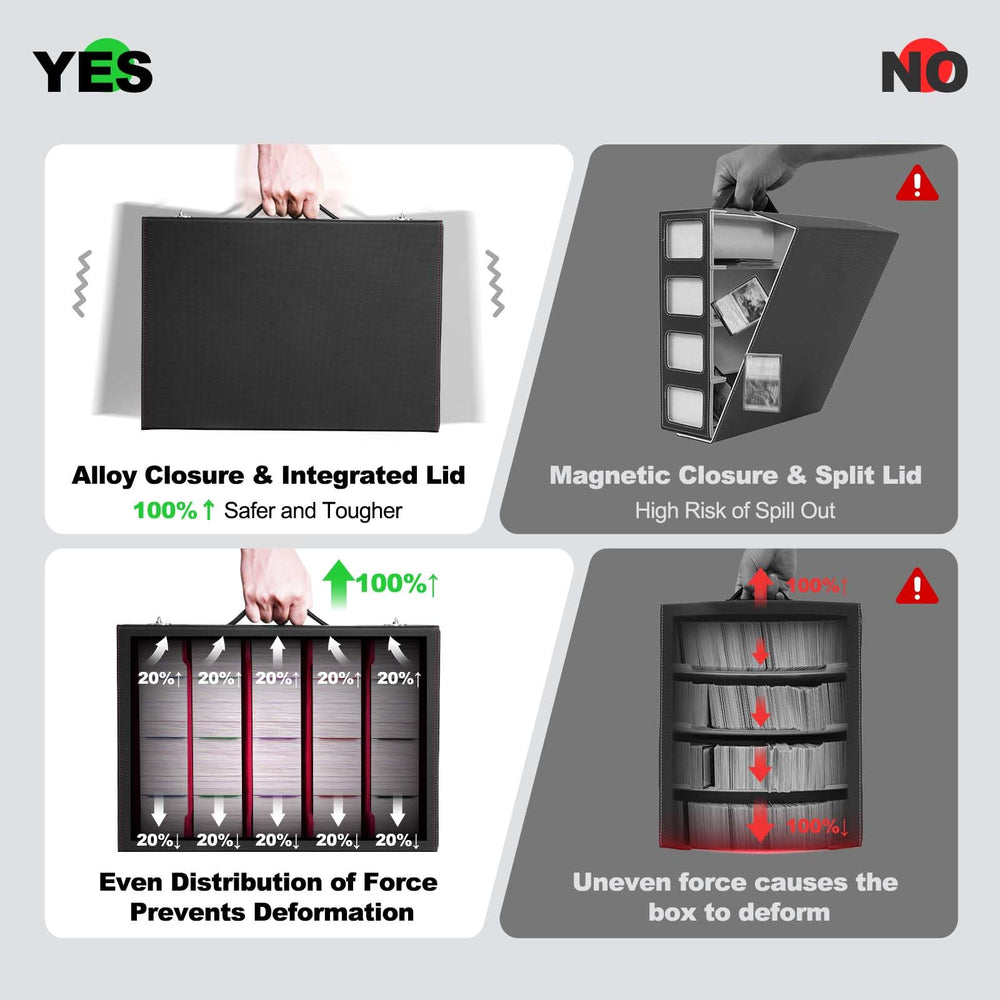 ZLCA monocoque lid armor prevents card loss and keeps contents intact.