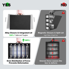 ZLCA monocoque lid prevents cards from spilling out during transport