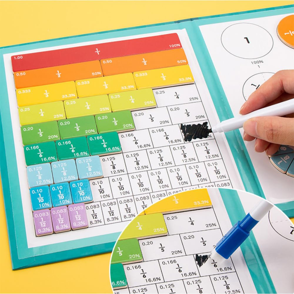 ZLverdeza magnetic backboard display keeps fractions visible for group lessons and demonstrations.
