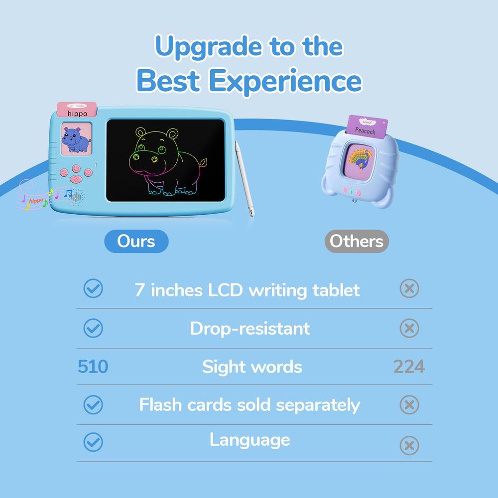 ZONSTVYS Montessori-inspired educational tool for early language development