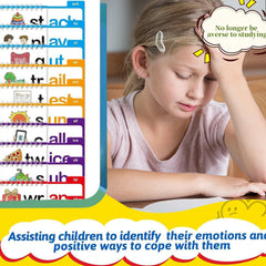 ZREVSB abc phonics flash cards, letter sounds to build foundational reading skills
