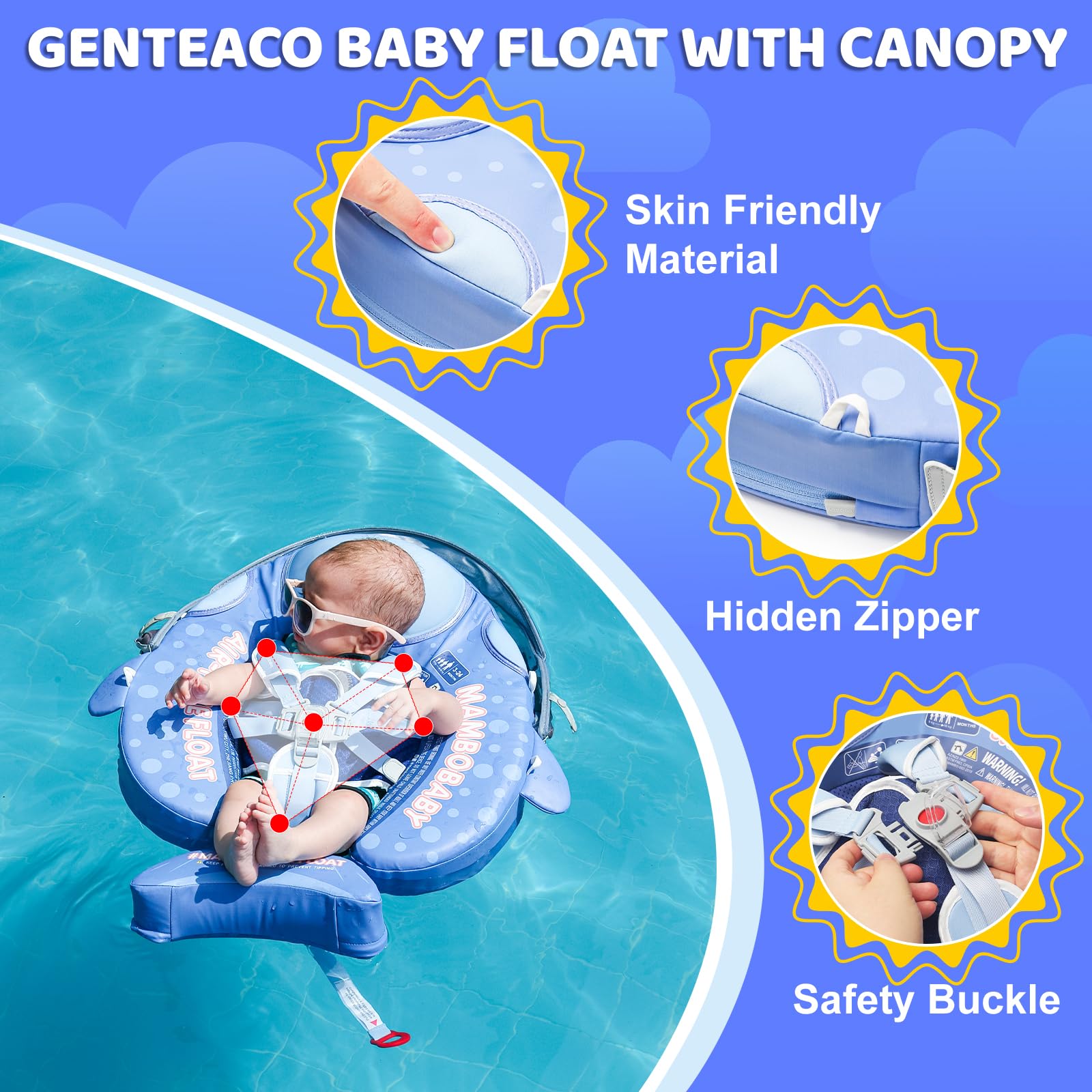 Compact packaging of the 28°C Mambobaby shark float for travel