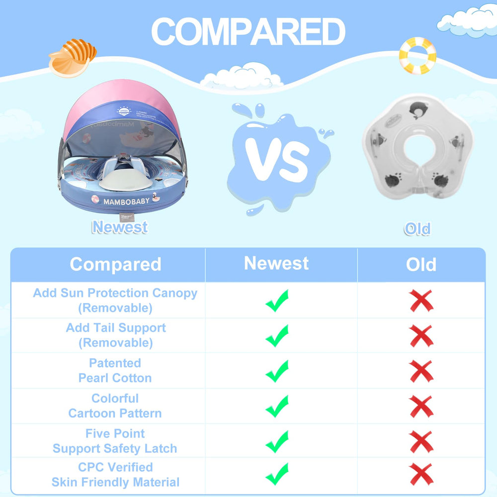 28°C Mambobaby soft, skin-friendly material for gentle contact.