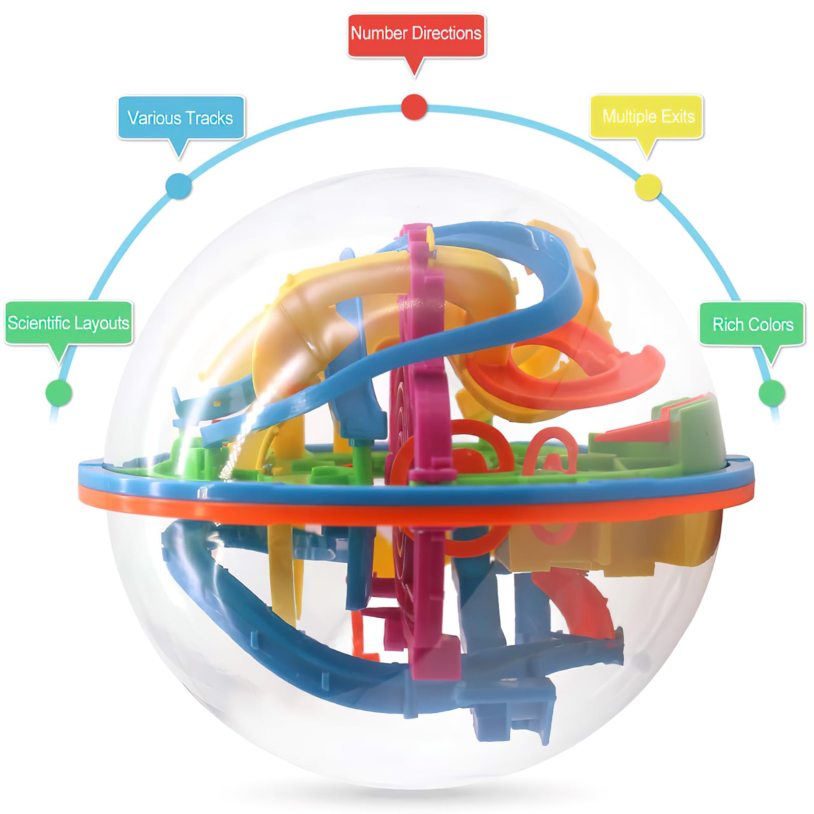 3 Otters 3D Maze Ball start point emphasizes a fresh challenge each attempt