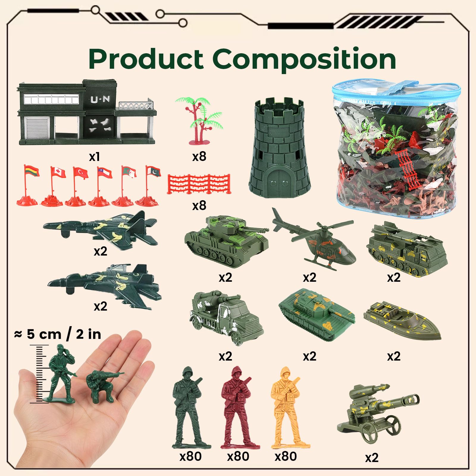 3 Otters portable army kit for easy transport to any play location.