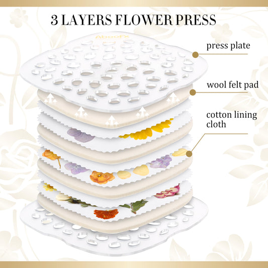Aboofx 3-layer design press plates enable multi-batch flower drying