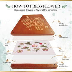 Aboofx Flower Press Kit accessories package includes tools for easy setup and use