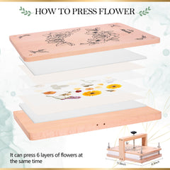 Aboofx central pressure rod ensures even pressing across petals and leaves