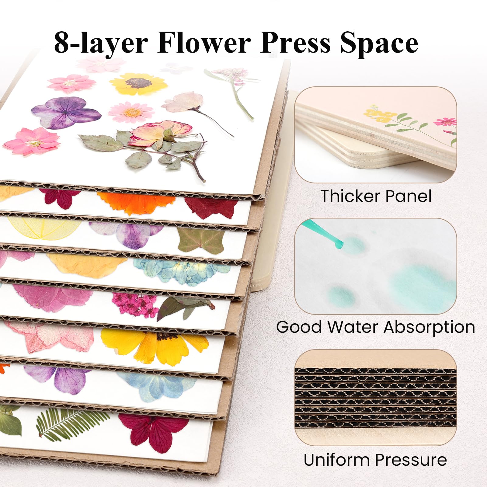Absorbent reusable blotting papers and drying boards support efficient pressing