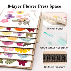 Absorbent reusable blotting papers and drying boards support efficient pressing