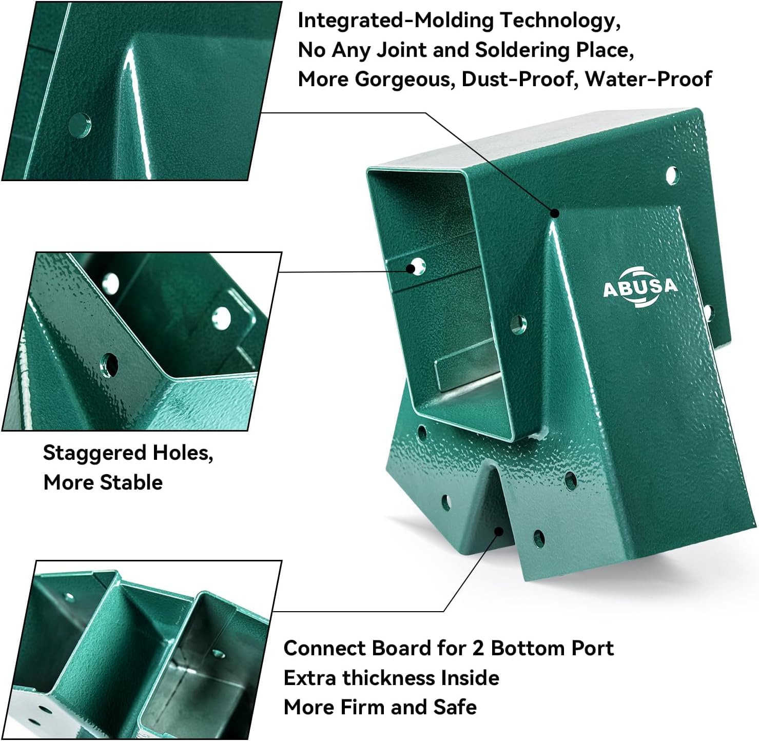 ABUSA brackets with integrated-molding design for a solid frame.