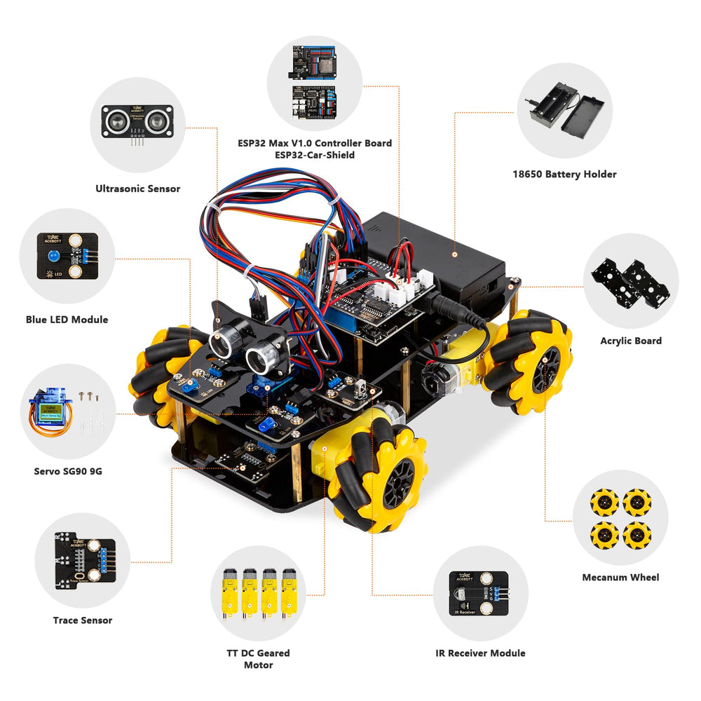 ACEBOTT robotic arm expansion pack expands manipulation experiments