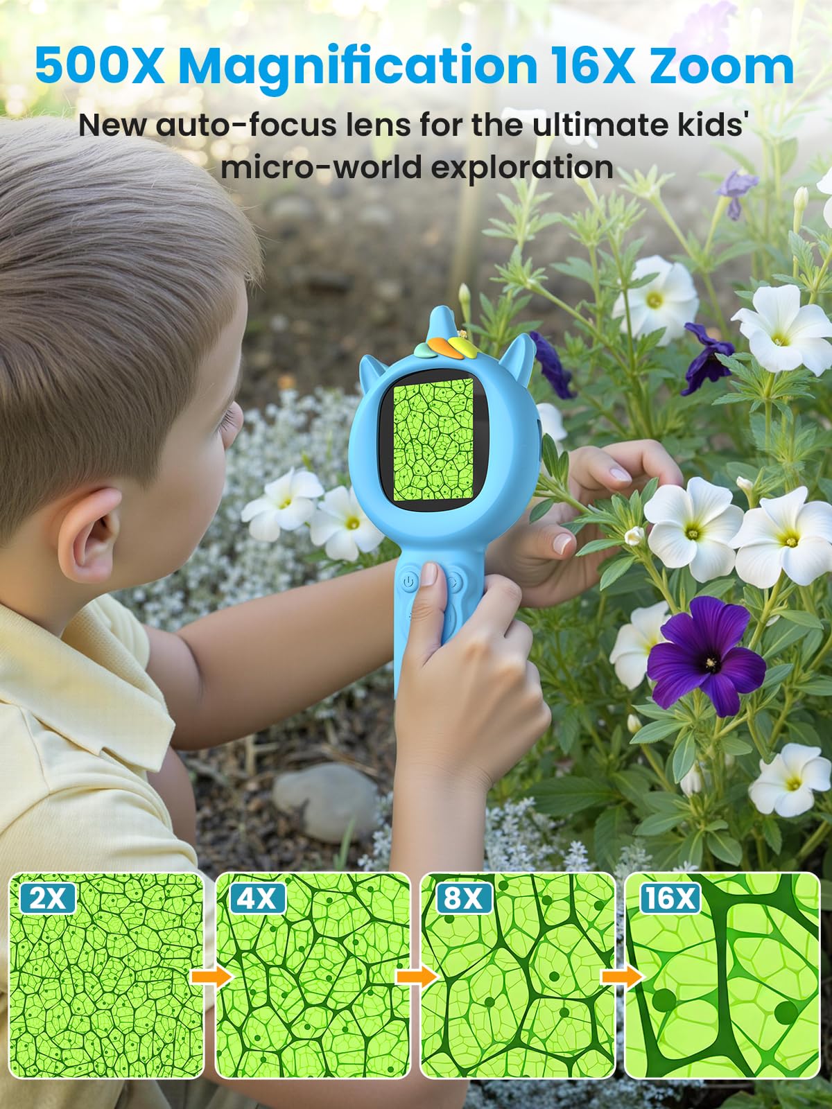 Acoath 2MP camera with 8 LEDs delivering bright photos