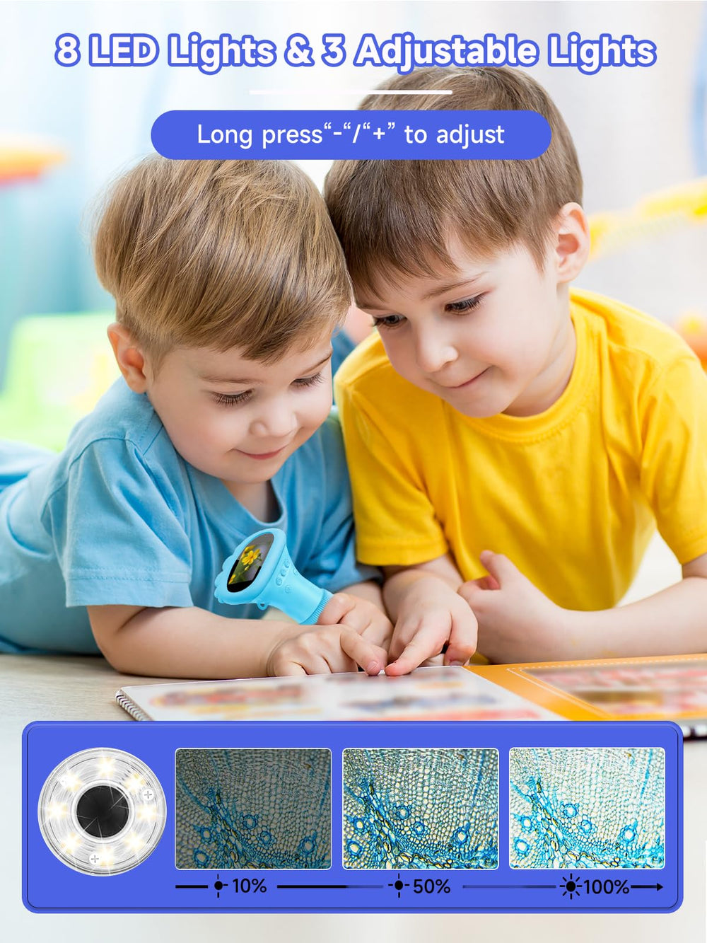 Acoath miniscope with adjustable LEDs brightens subjects in dim lighting.