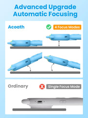 Acoath silicone case and lanyard for drop protection