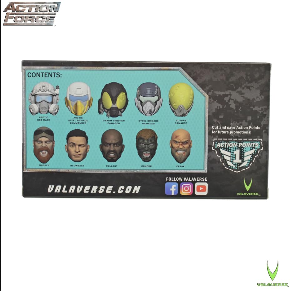 Action Force Valaverse Series 5 Head Pack Alpha villains, expand storytelling with interchangeable faces.