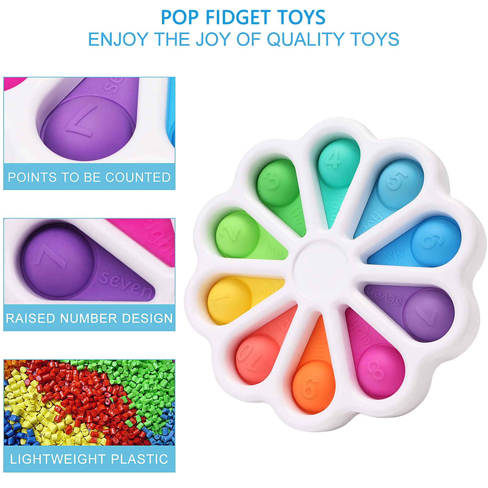 AFLUODN Multicolor Number Buttons bright colors support focus and number recognition