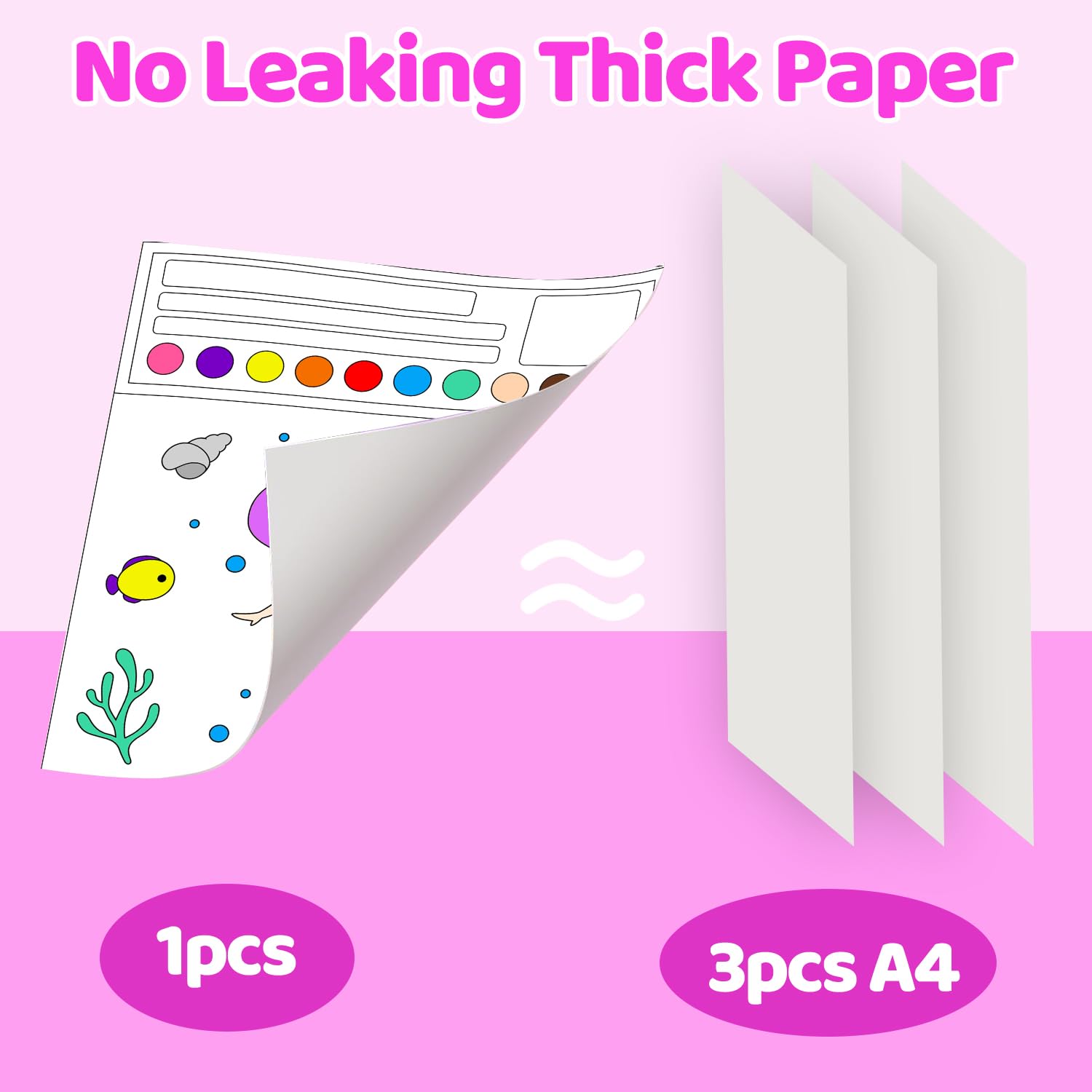 AGGKKY thick paper page prevents bleed-through for lasting artwork