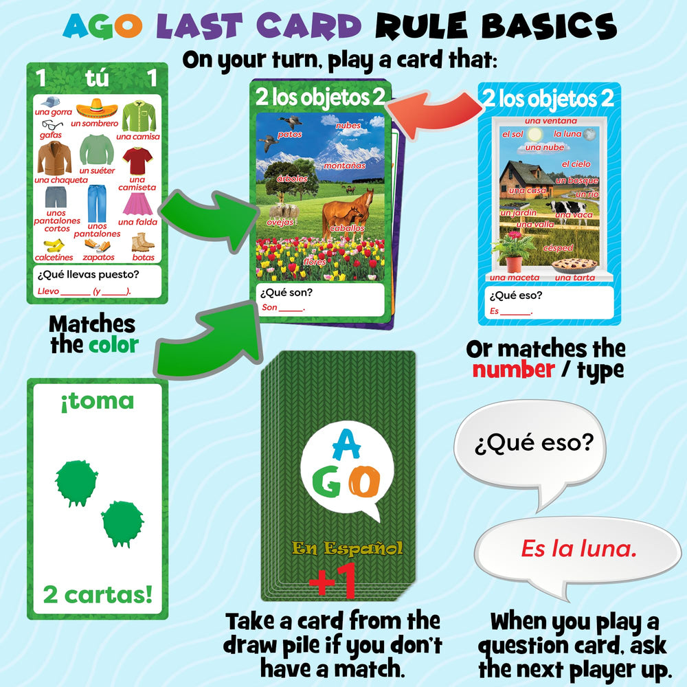 AGO En Español 2 durable cards promote long-lasting classroom and home use