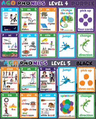 AGO Phonics silent letters cards highlight spellings that often go unnoticed.