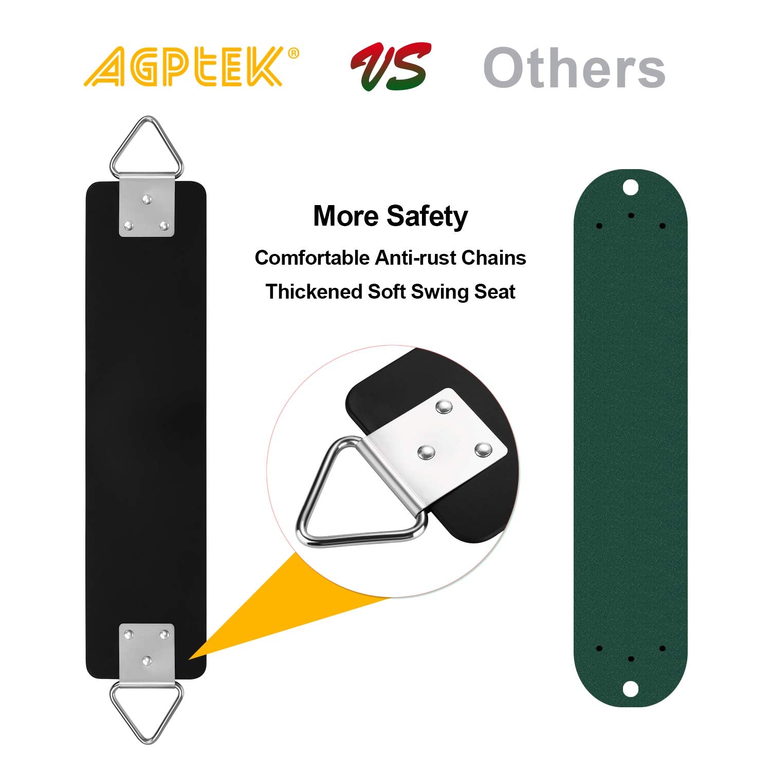 AGPTEK hinge made of 201 stainless steel for secure, durable support