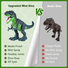 AHCo green body with red accents sparks dino storytelling