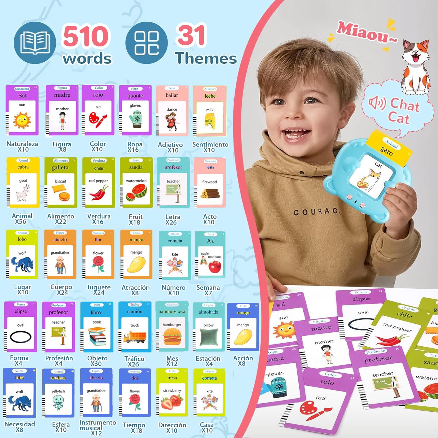 AHJ learning device offers English, Spanish, or bilingual modes for practice