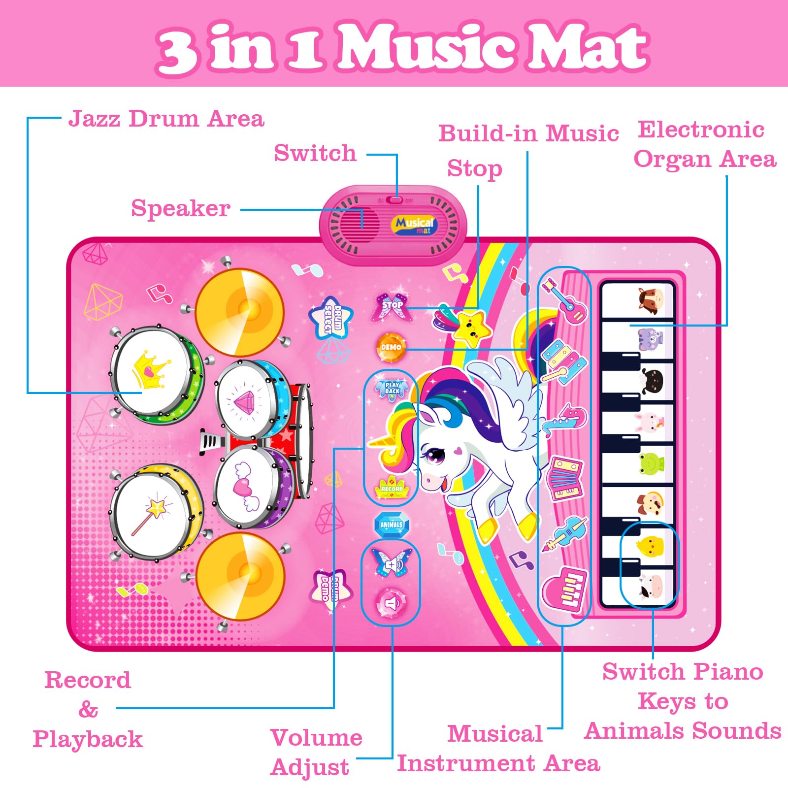 Aitbay unicorn music mat folds compactly for easy storage and travel.