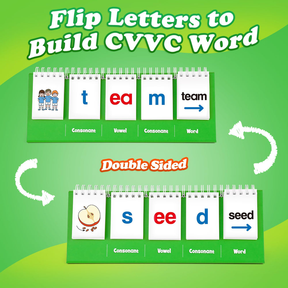 Aizweb CVVC word-building cards show word changes with pictures.