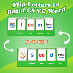 Aizweb CVVC word-building cards show word changes with pictures.