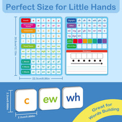 Aizweb phonics spelling games for engaging word-building activities