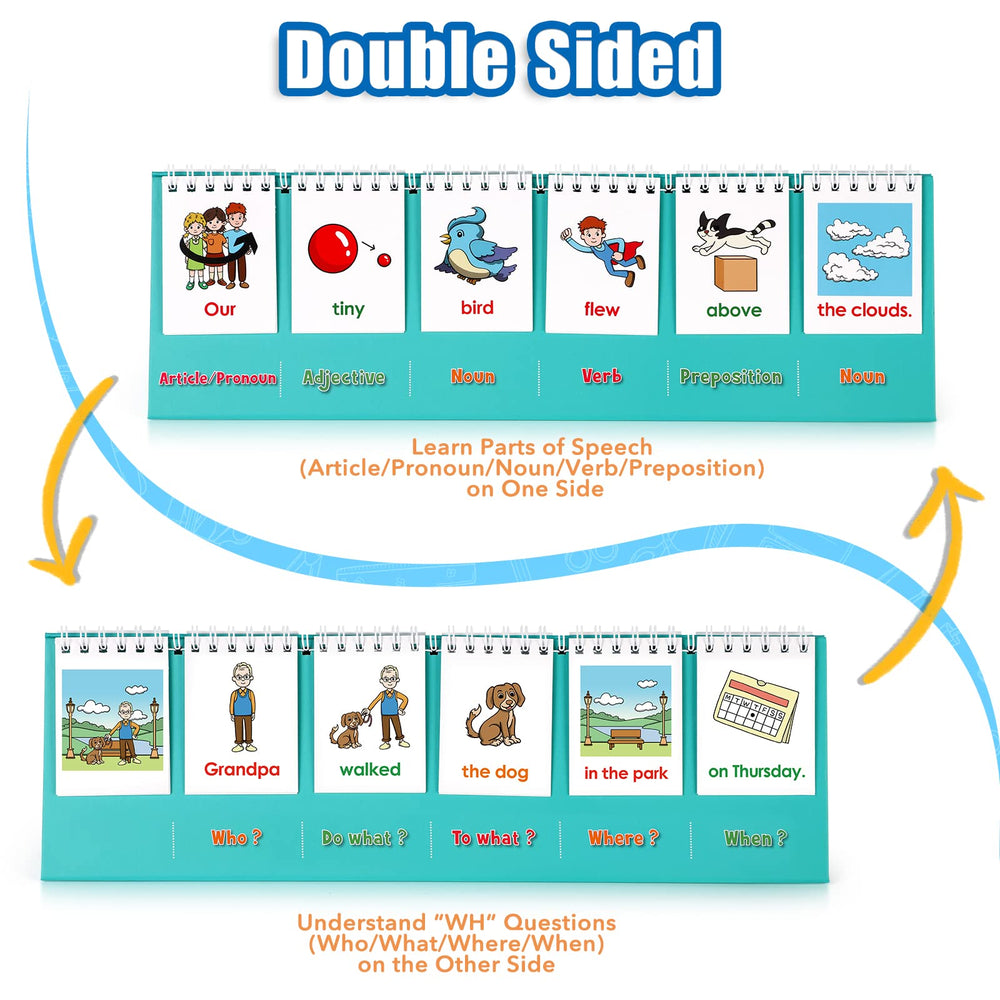 Aizweb visual sentence-building pictures illustrate parts of speech for quick practice.