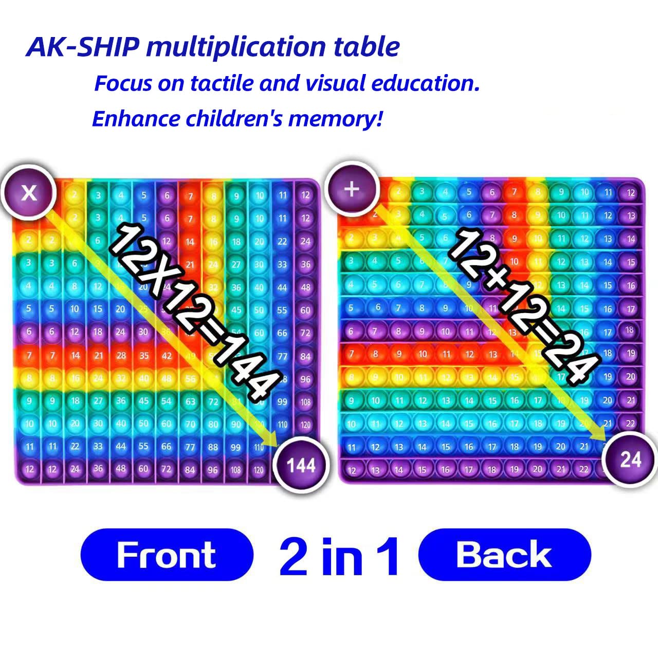 AK-SHIP addition and multiplication link visual to boost math connections.