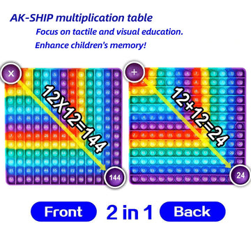 AK-SHIP addition and multiplication link visual to boost math connections.