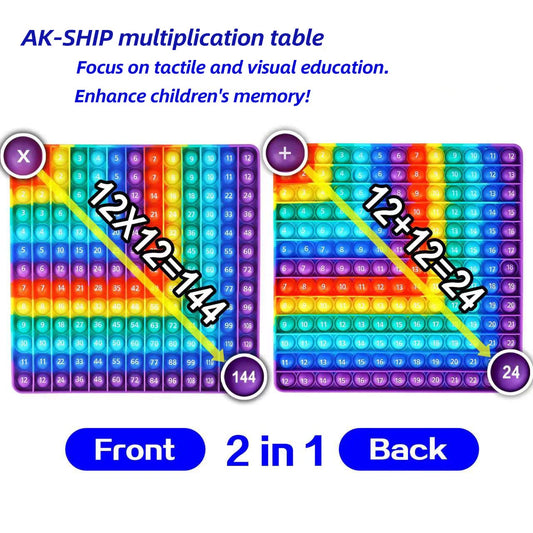 AK-SHIP addition and multiplication link visual to boost math connections.