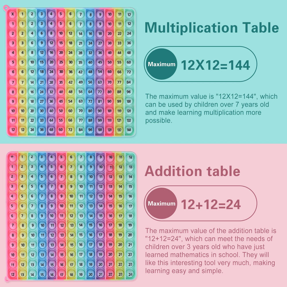 AK-SHIP desk companion for quick math warmups