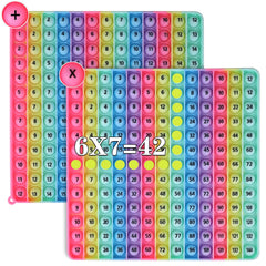 AK-SHIP doubled-side macaron front 12x12 multiplication chart for math practice